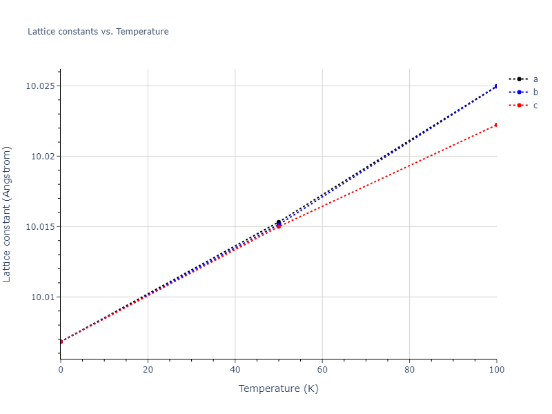 2009--Kang-K-H--Zr-Ag--LAMMPS--ipr1/mdsolid.Ag.oqmd-1214769.86079418.a