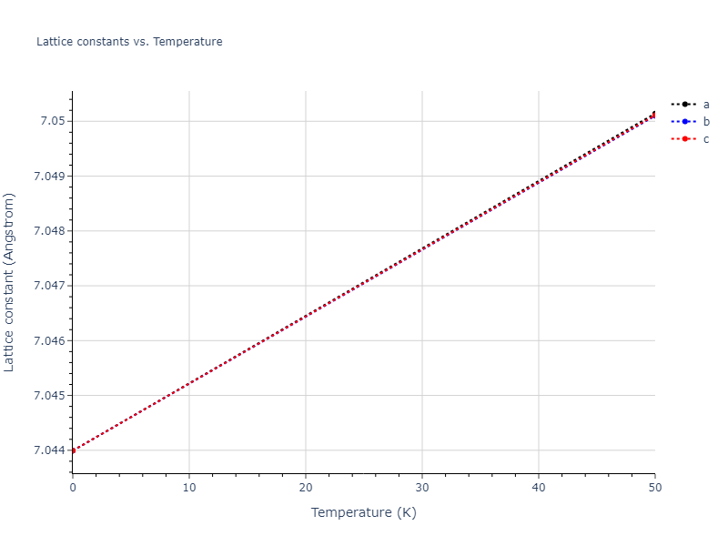 2009--Kang-K-H--Zr-Ag--LAMMPS--ipr1/mdsolid.Ag.oqmd-1214858.ba229c64.a