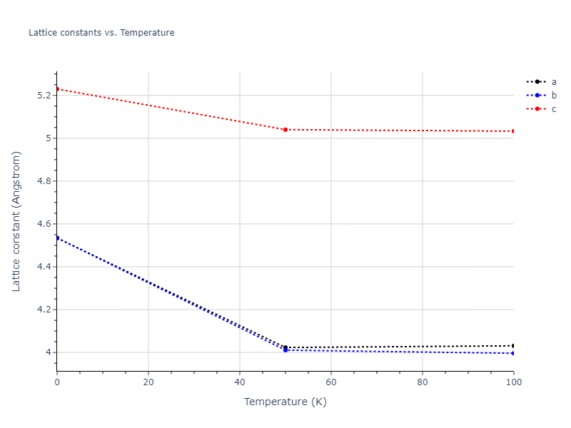 2009--Kang-K-H--Zr-Ag--LAMMPS--ipr1/mdsolid.Ag.oqmd-1215927.9ce810bb.a
