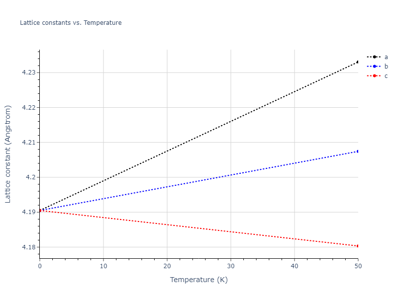 2009--Kang-K-H--Zr-Ag--LAMMPS--ipr1/mdsolid.Ag3Zr.L1_2--AuCu3.05d77a80.a