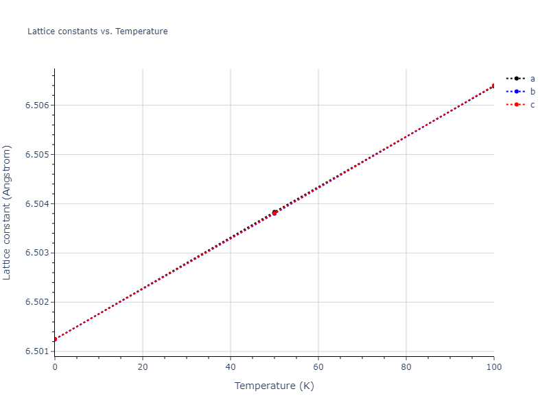 2009--Kang-K-H--Zr-Ag--LAMMPS--ipr1/mdsolid.AgZr2.C1--CaF2--fluorite.fb354254.a