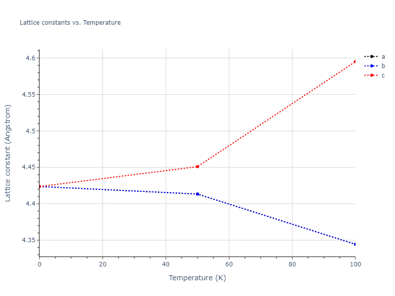 2009--Kang-K-H--Zr-Ag--LAMMPS--ipr1/mdsolid.AgZr3.L1_2--AuCu3.eb14aa56.a