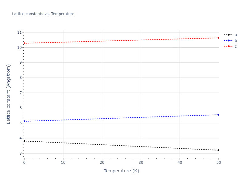 2009--Kang-K-H--Zr-Ag--LAMMPS--ipr1/mdsolid.Zr.oqmd-1214767.5b993f47.a