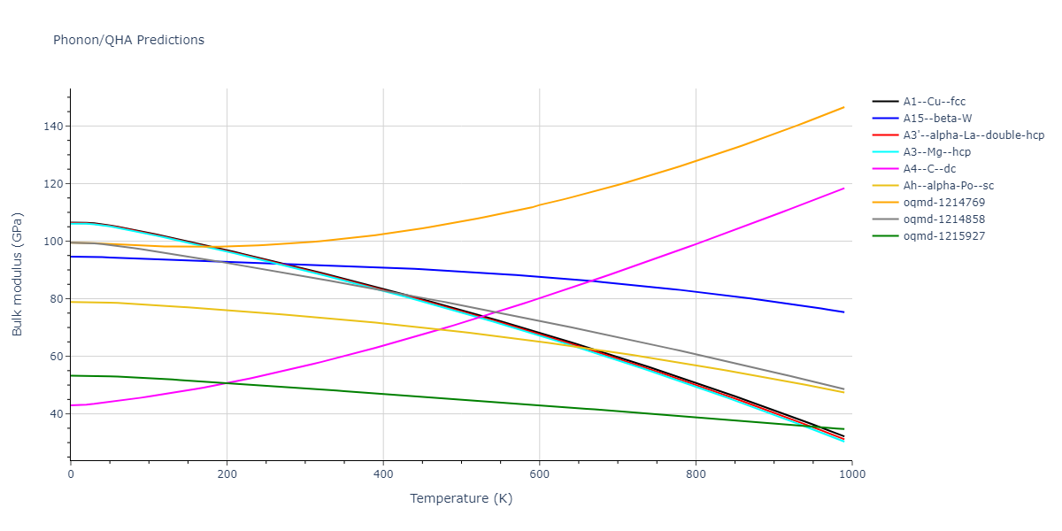 2009--Kang-K-H--Zr-Ag--LAMMPS--ipr1/phonon.Ag.B.png