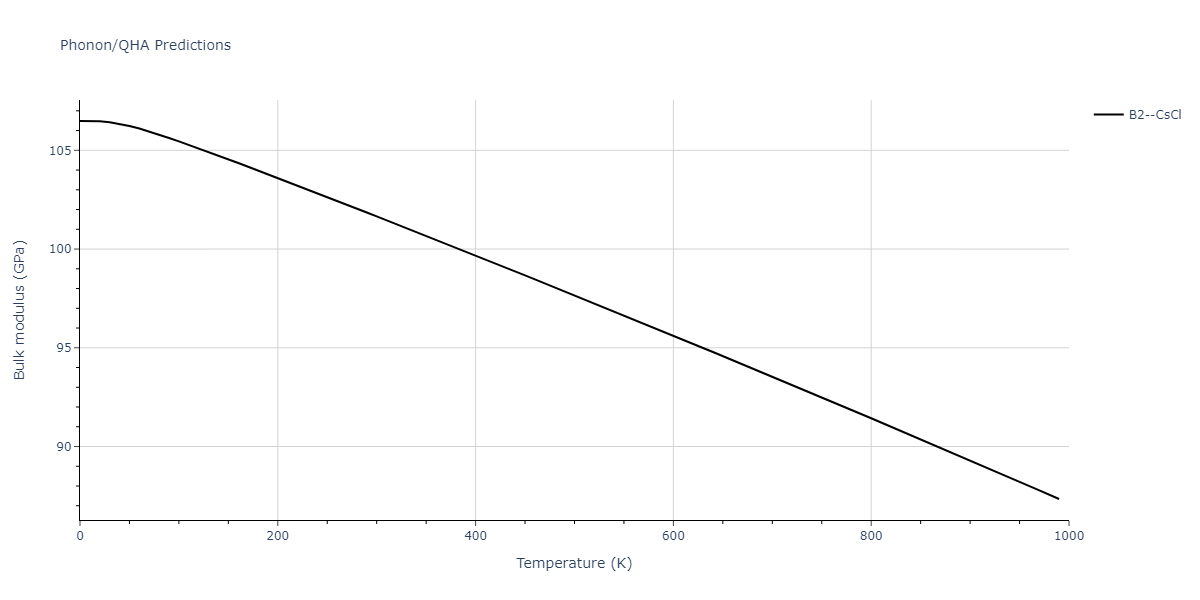 2009--Kang-K-H--Zr-Ag--LAMMPS--ipr1/phonon.AgZr.B.png