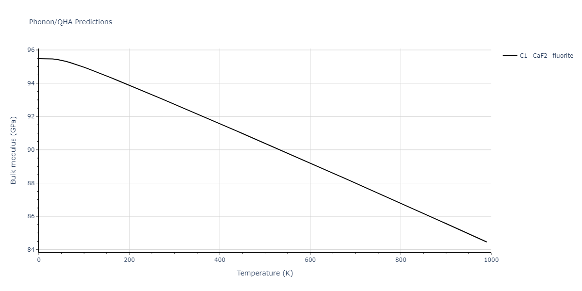 2009--Kang-K-H--Zr-Ag--LAMMPS--ipr1/phonon.AgZr2.B.png