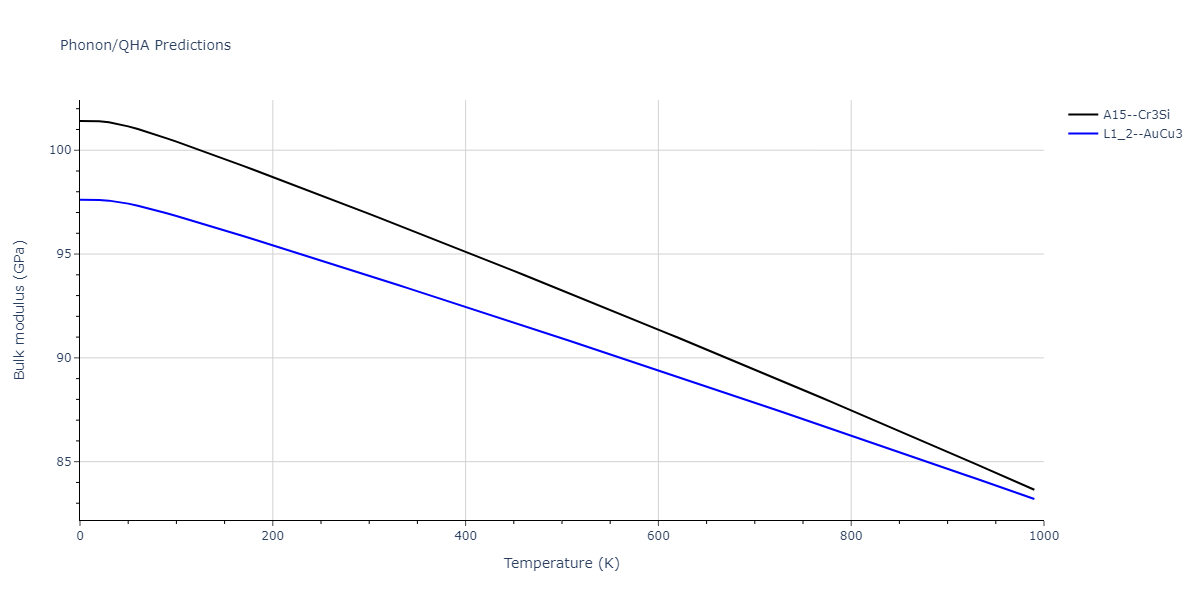 2009--Kang-K-H--Zr-Ag--LAMMPS--ipr1/phonon.AgZr3.B.png