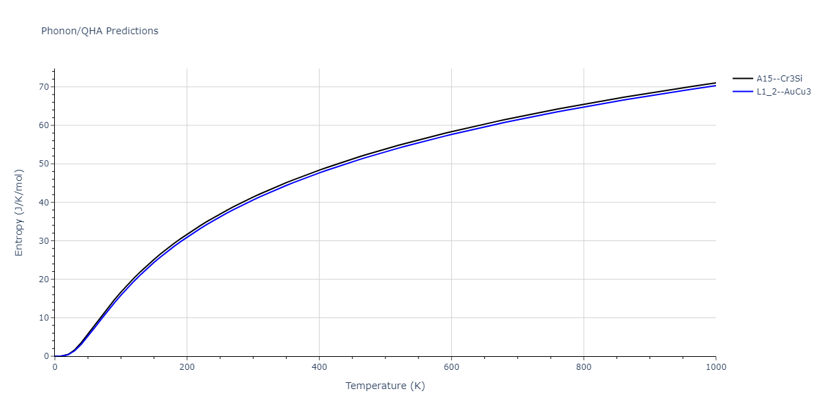 2009--Kang-K-H--Zr-Ag--LAMMPS--ipr1/phonon.AgZr3.S.png