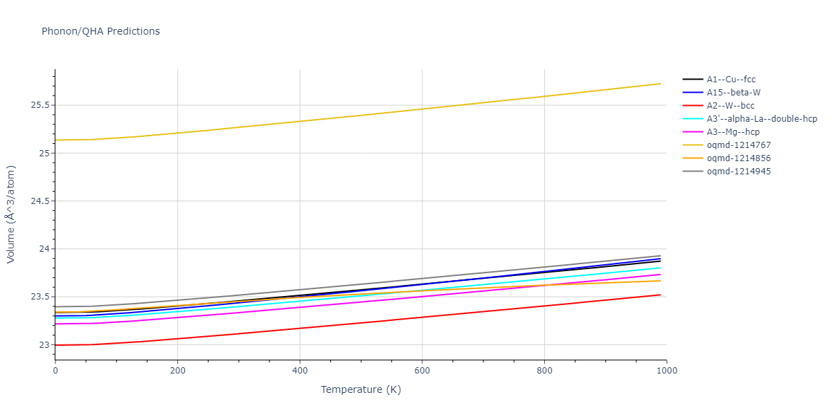 2009--Kang-K-H--Zr-Ag--LAMMPS--ipr1/phonon.Zr.V.png