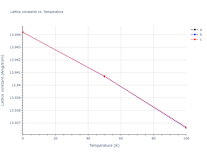 2009--Kim-H-K--Fe-Ti-C--LAMMPS--ipr2/mdsolid.C.oqmd-677227.357c0ca8.a