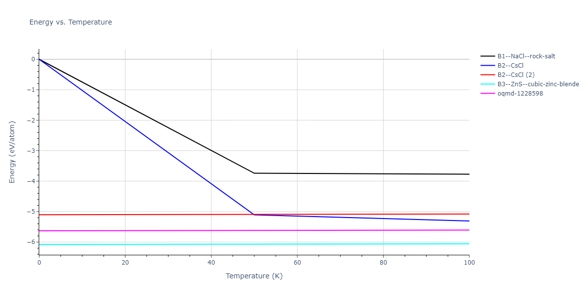 2009--Kim-H-K--Fe-Ti-C--LAMMPS--ipr2/mdthermo.CFe.U