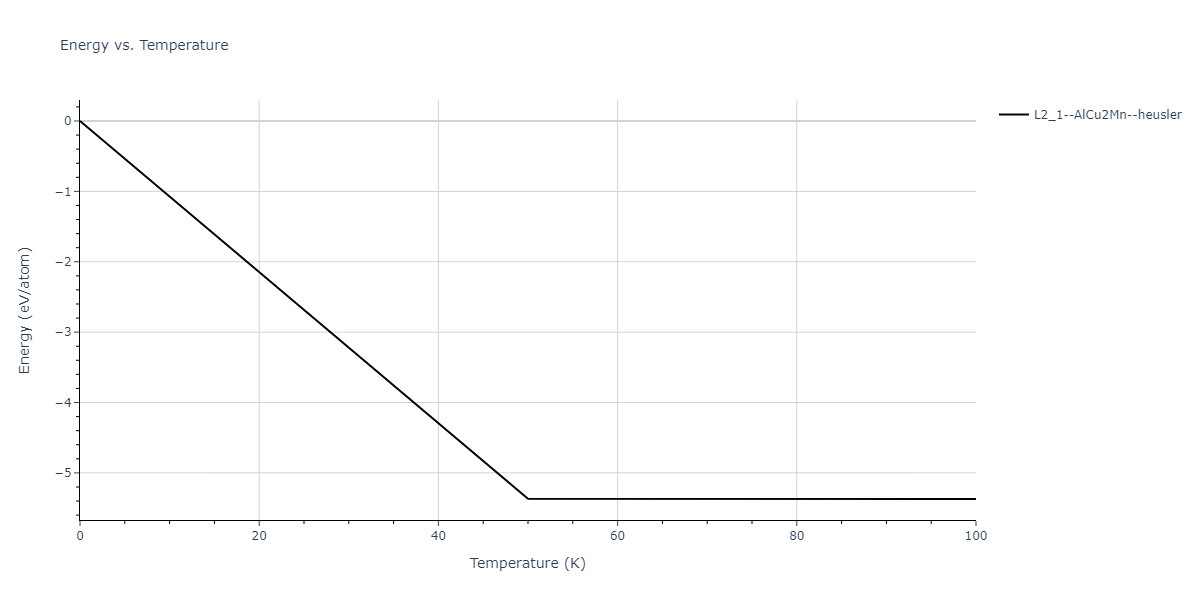 2009--Kim-H-K--Fe-Ti-C--LAMMPS--ipr2/mdthermo.CFe2Ti.U