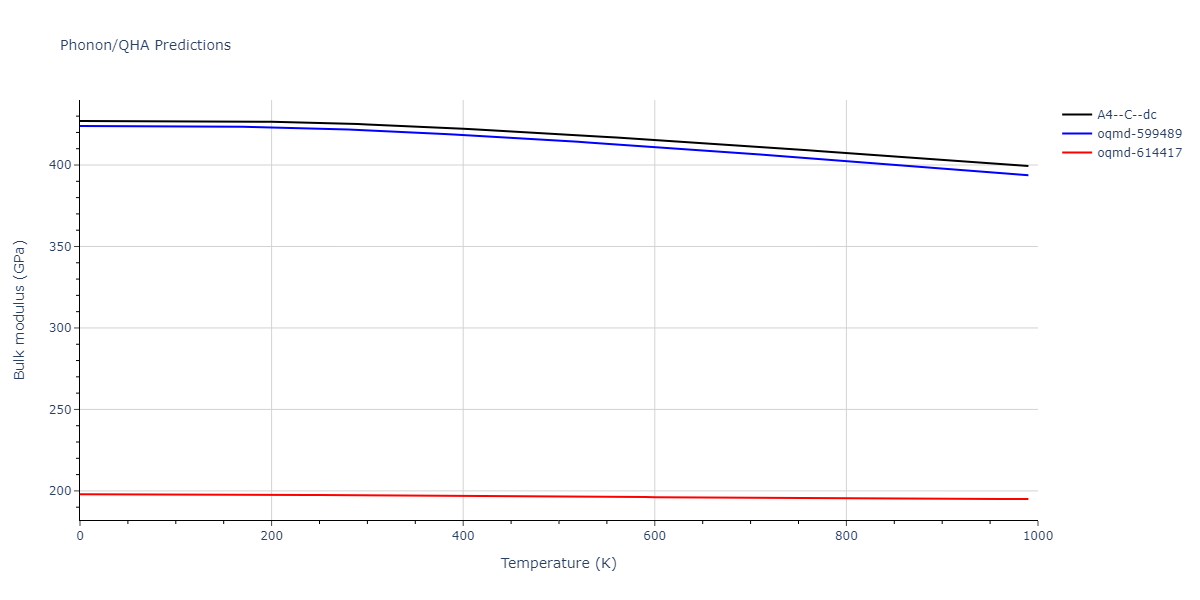 2009--Kim-H-K--Fe-Ti-C--LAMMPS--ipr2/phonon.C.B.png