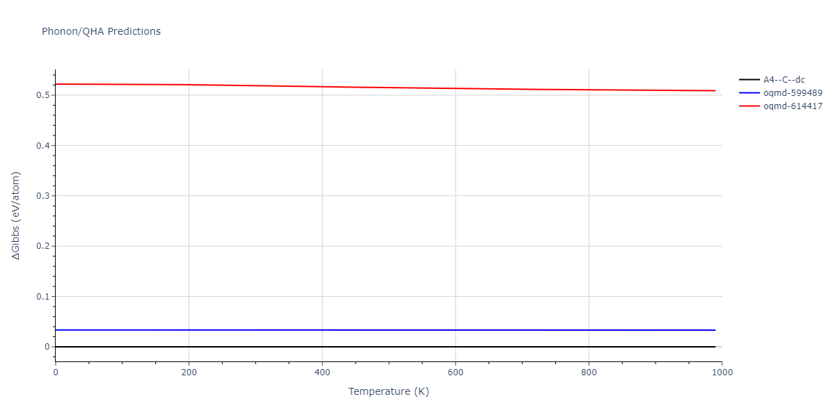 2009--Kim-H-K--Fe-Ti-C--LAMMPS--ipr2/phonon.C.G.png