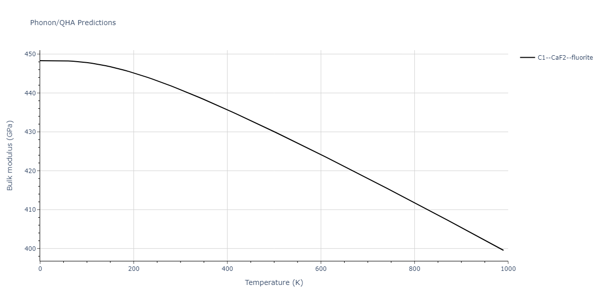 2009--Kim-H-K--Fe-Ti-C--LAMMPS--ipr2/phonon.C2Fe.B.png