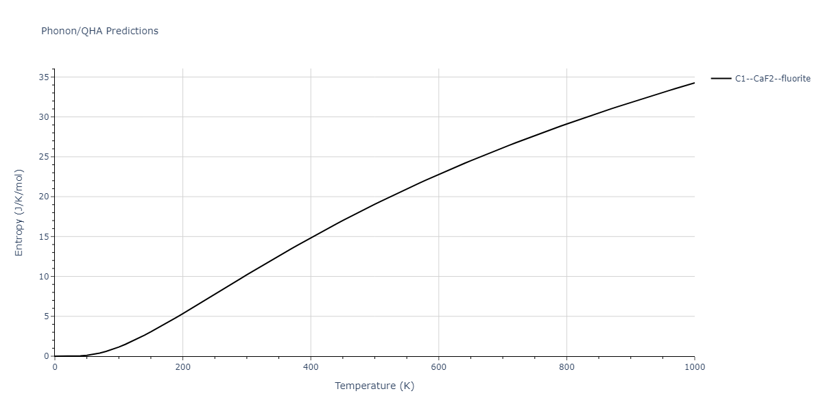 2009--Kim-H-K--Fe-Ti-C--LAMMPS--ipr2/phonon.C2Fe.S.png