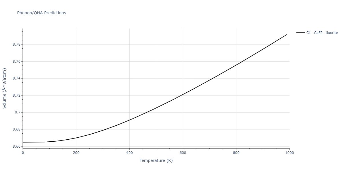 2009--Kim-H-K--Fe-Ti-C--LAMMPS--ipr2/phonon.C2Fe.V.png