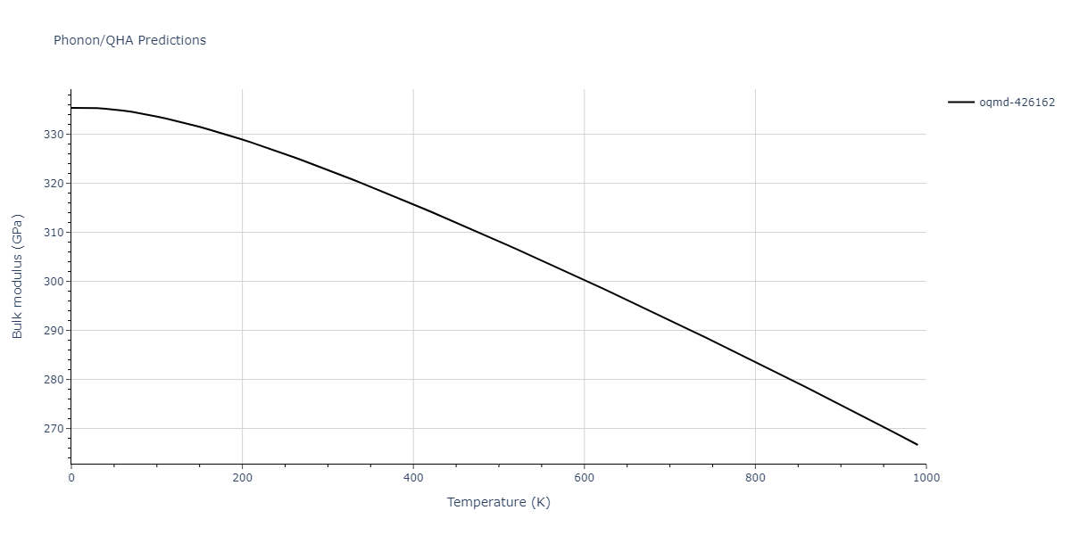 2009--Kim-H-K--Fe-Ti-C--LAMMPS--ipr2/phonon.C2Fe3.B.png