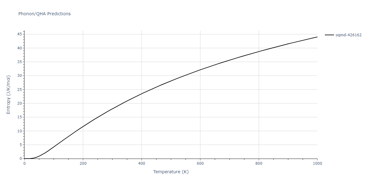 2009--Kim-H-K--Fe-Ti-C--LAMMPS--ipr2/phonon.C2Fe3.S.png