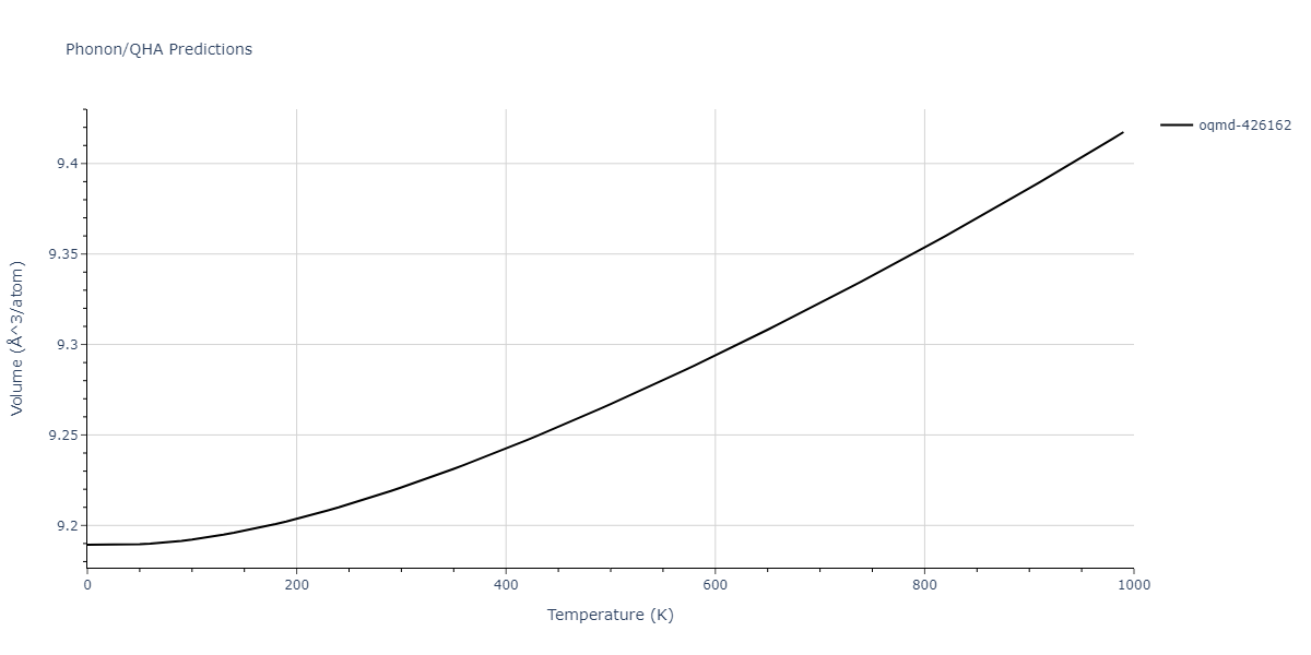 2009--Kim-H-K--Fe-Ti-C--LAMMPS--ipr2/phonon.C2Fe3.V.png