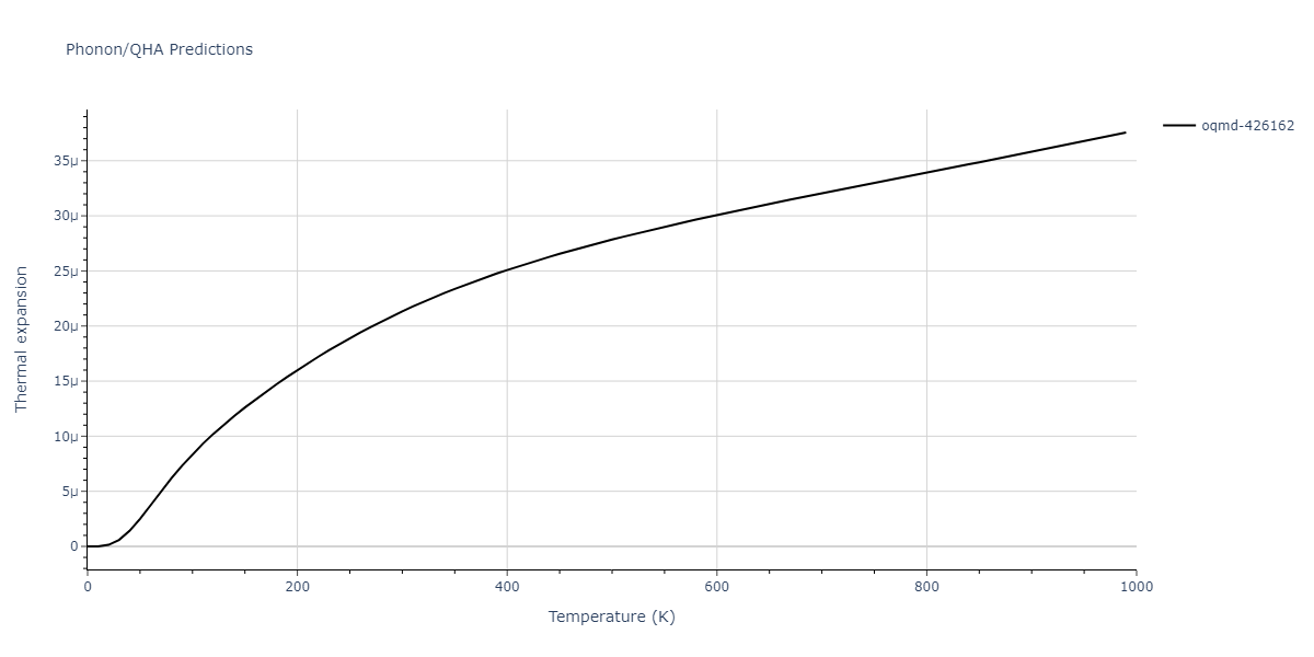 2009--Kim-H-K--Fe-Ti-C--LAMMPS--ipr2/phonon.C2Fe3.alpha.png