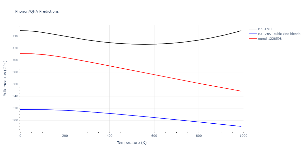 2009--Kim-H-K--Fe-Ti-C--LAMMPS--ipr2/phonon.CFe.B.png