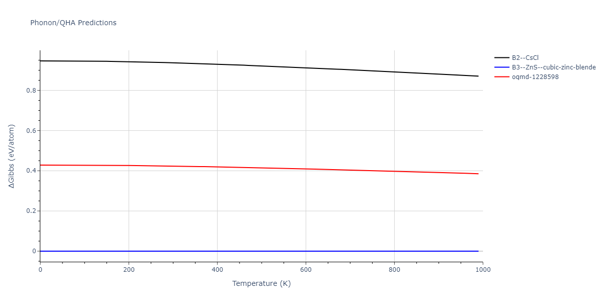 2009--Kim-H-K--Fe-Ti-C--LAMMPS--ipr2/phonon.CFe.G.png