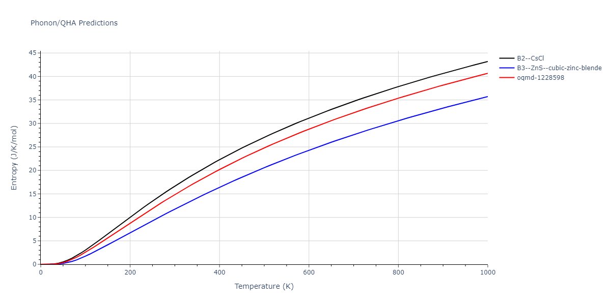 2009--Kim-H-K--Fe-Ti-C--LAMMPS--ipr2/phonon.CFe.S.png