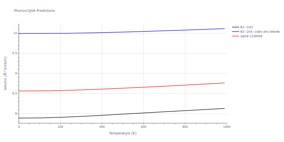 2009--Kim-H-K--Fe-Ti-C--LAMMPS--ipr2/phonon.CFe.V.png