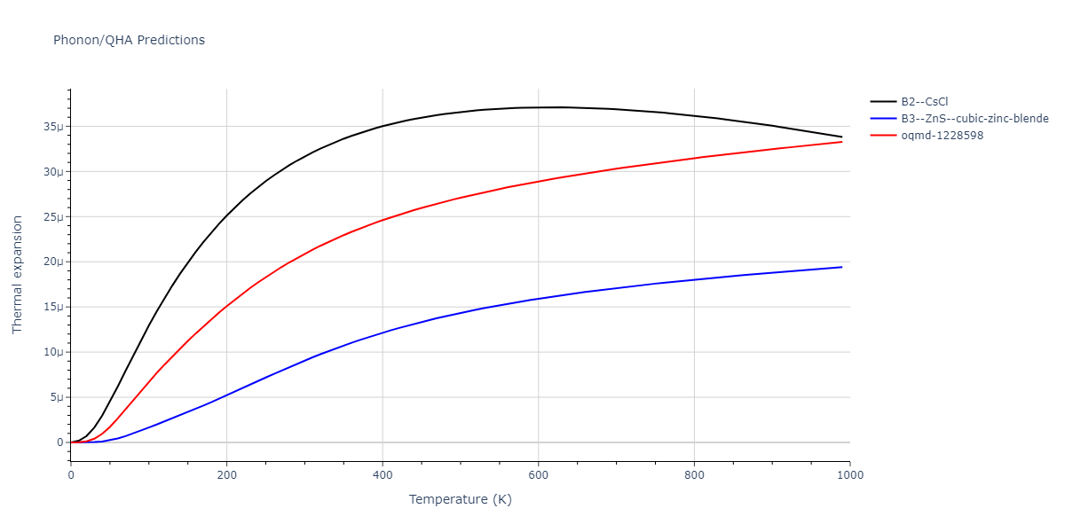 2009--Kim-H-K--Fe-Ti-C--LAMMPS--ipr2/phonon.CFe.alpha.png