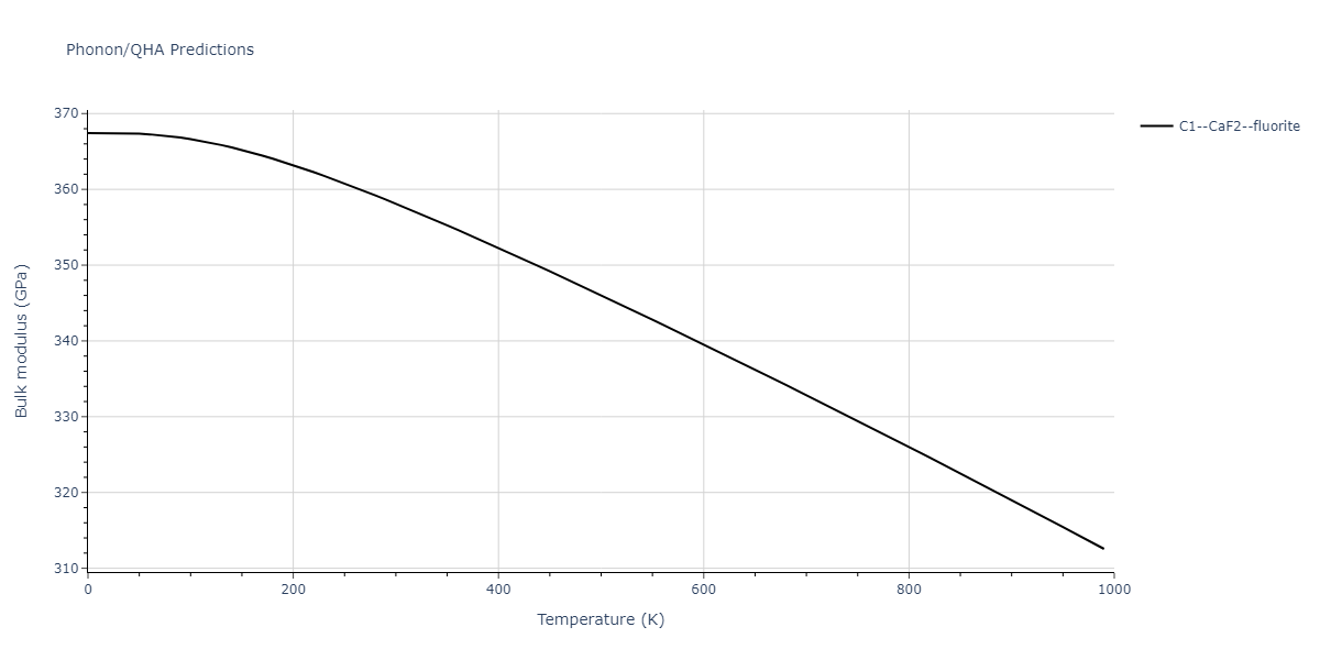 2009--Kim-H-K--Fe-Ti-C--LAMMPS--ipr2/phonon.CFe2.B.png