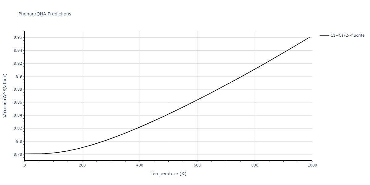 2009--Kim-H-K--Fe-Ti-C--LAMMPS--ipr2/phonon.CFe2.V.png