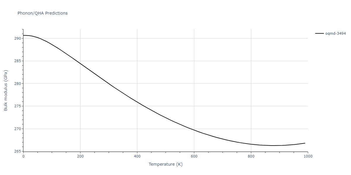 2009--Kim-H-K--Fe-Ti-C--LAMMPS--ipr2/phonon.CFe3.B.png