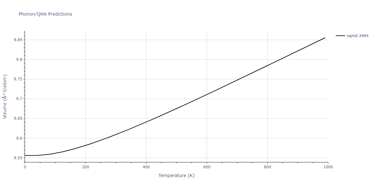 2009--Kim-H-K--Fe-Ti-C--LAMMPS--ipr2/phonon.CFe3.V.png