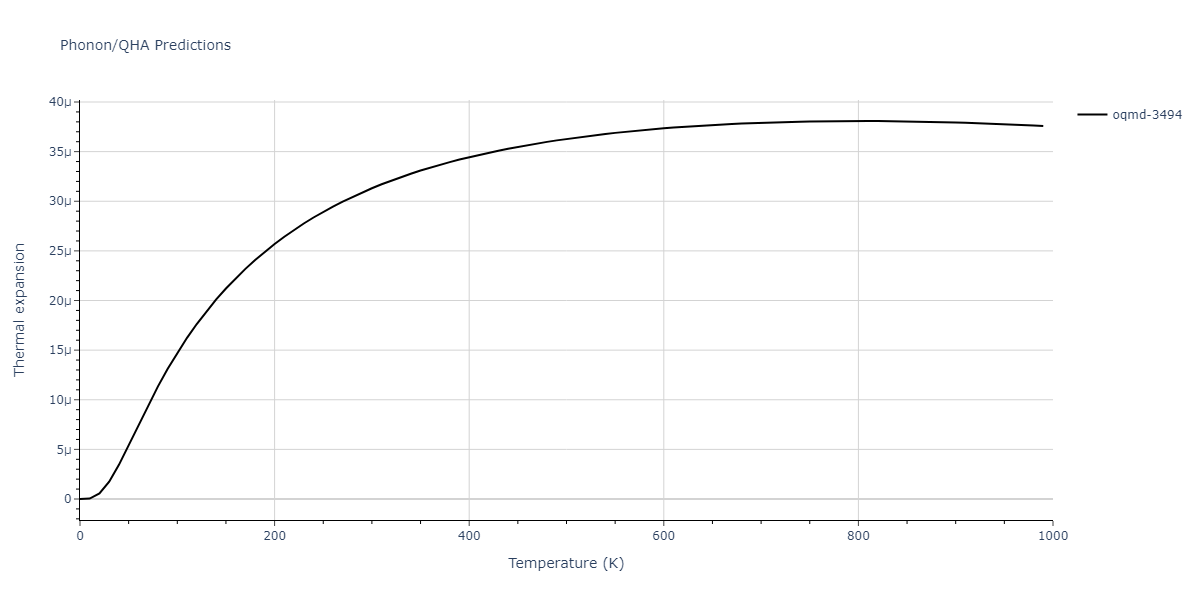 2009--Kim-H-K--Fe-Ti-C--LAMMPS--ipr2/phonon.CFe3.alpha.png