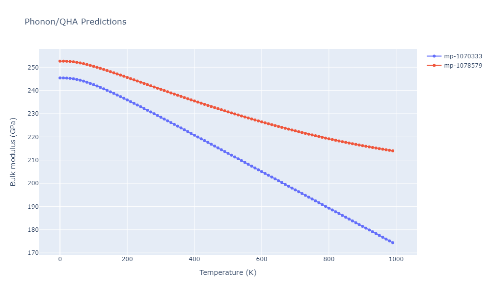 2009--Kim-H-K--Fe-Ti-C--LAMMPS--ipr2/phonon.CFe4.B.png