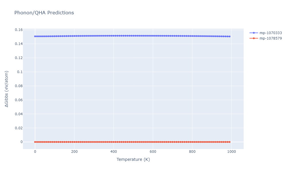 2009--Kim-H-K--Fe-Ti-C--LAMMPS--ipr2/phonon.CFe4.G.png