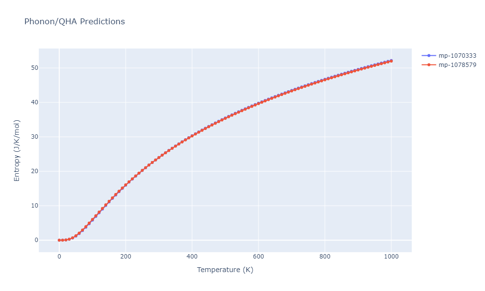 2009--Kim-H-K--Fe-Ti-C--LAMMPS--ipr2/phonon.CFe4.S.png