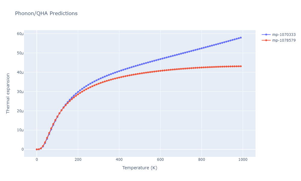 2009--Kim-H-K--Fe-Ti-C--LAMMPS--ipr2/phonon.CFe4.alpha.png