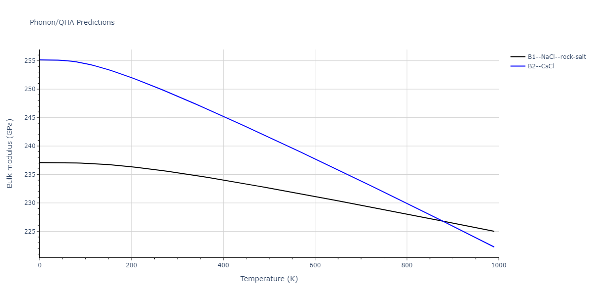 2009--Kim-H-K--Fe-Ti-C--LAMMPS--ipr2/phonon.CTi.B.png