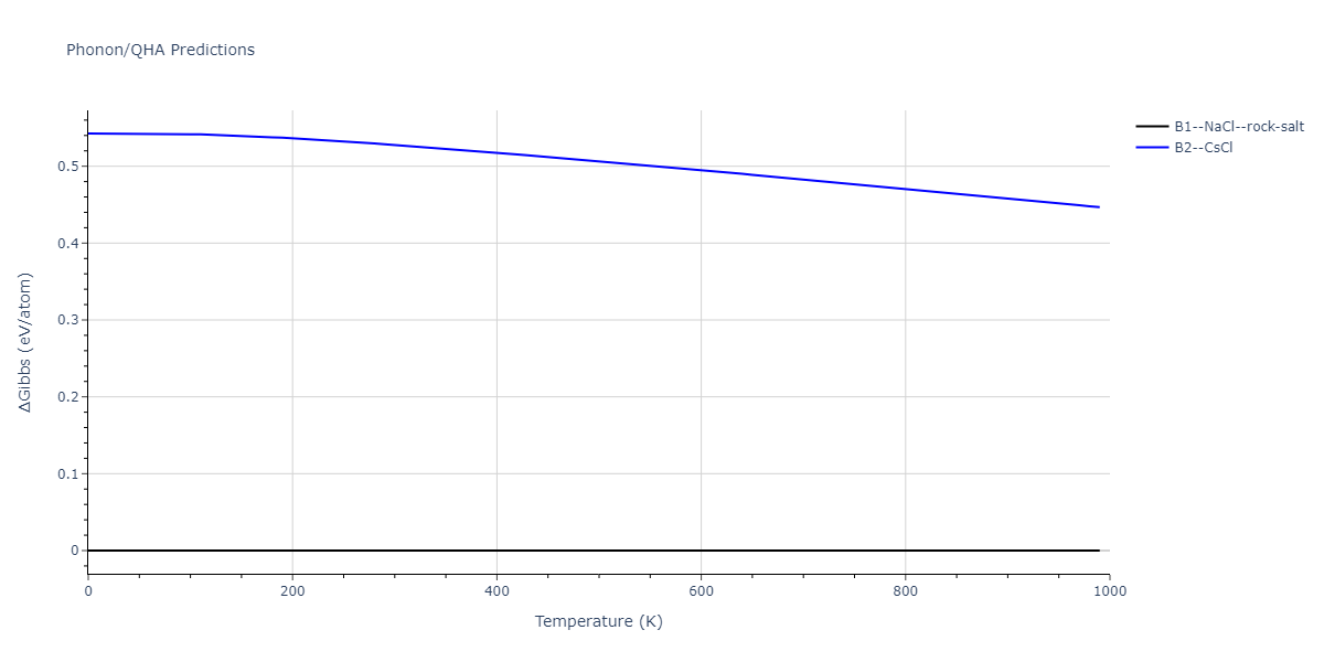 2009--Kim-H-K--Fe-Ti-C--LAMMPS--ipr2/phonon.CTi.G.png