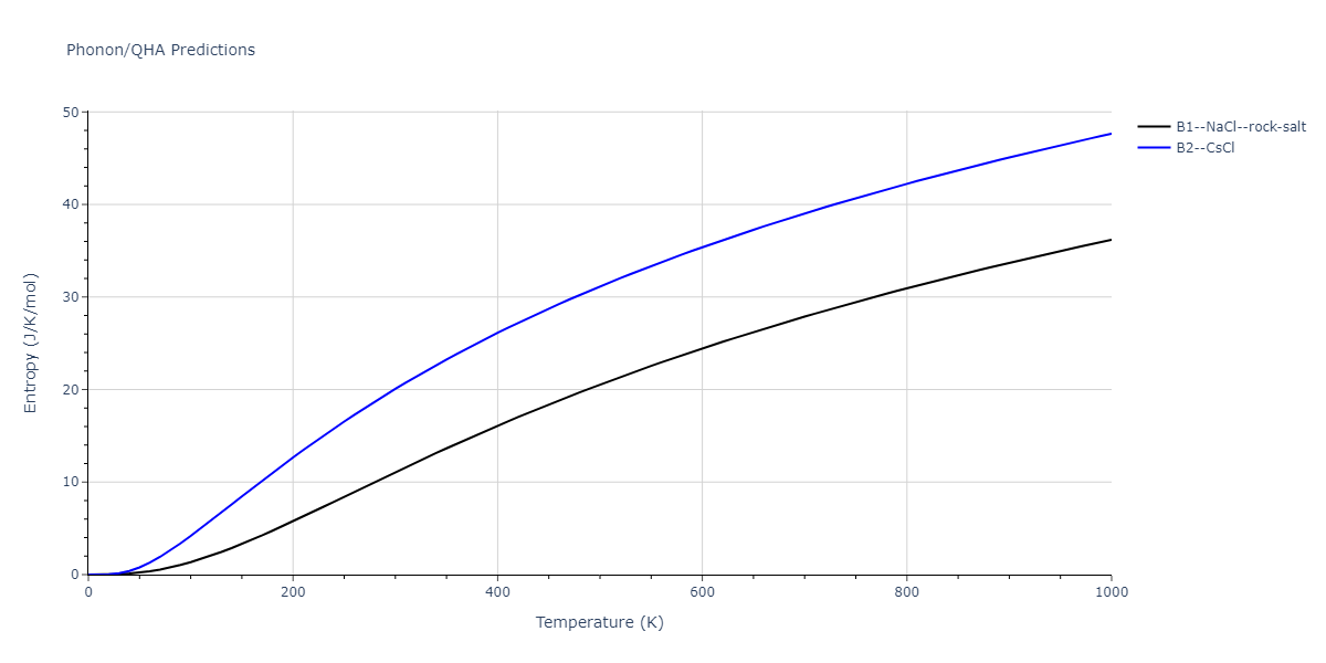 2009--Kim-H-K--Fe-Ti-C--LAMMPS--ipr2/phonon.CTi.S.png