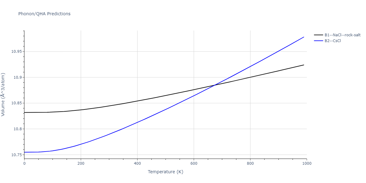 2009--Kim-H-K--Fe-Ti-C--LAMMPS--ipr2/phonon.CTi.V.png