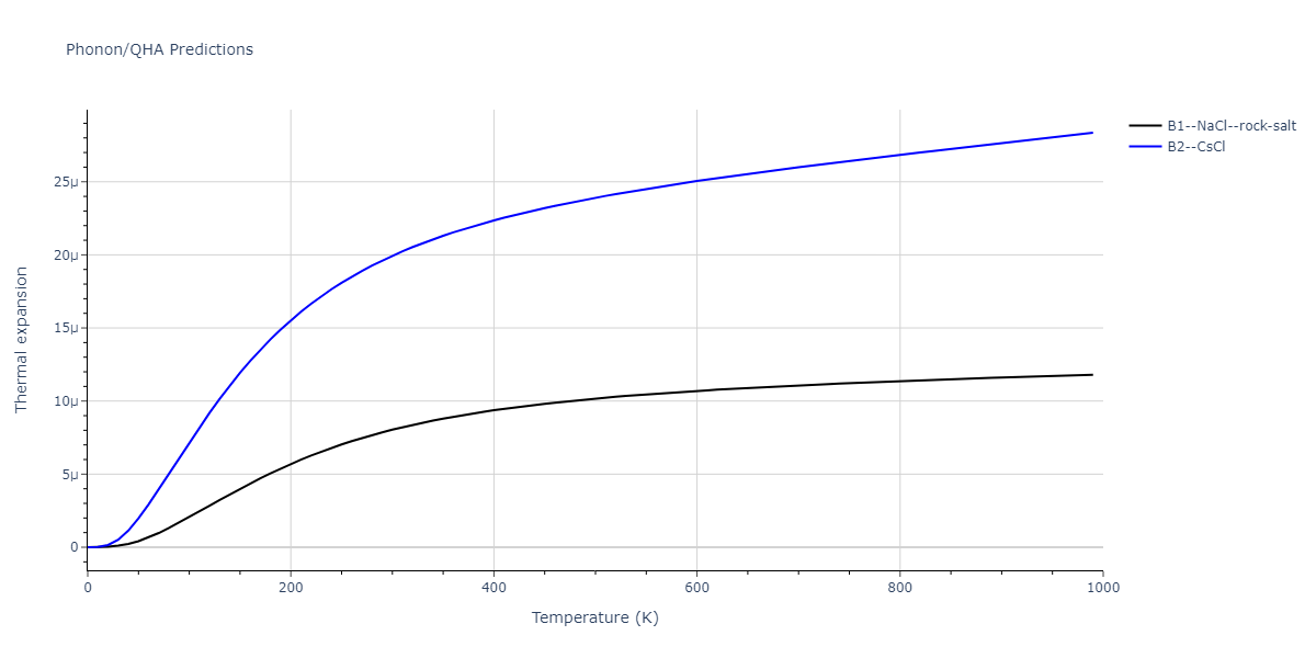 2009--Kim-H-K--Fe-Ti-C--LAMMPS--ipr2/phonon.CTi.alpha.png