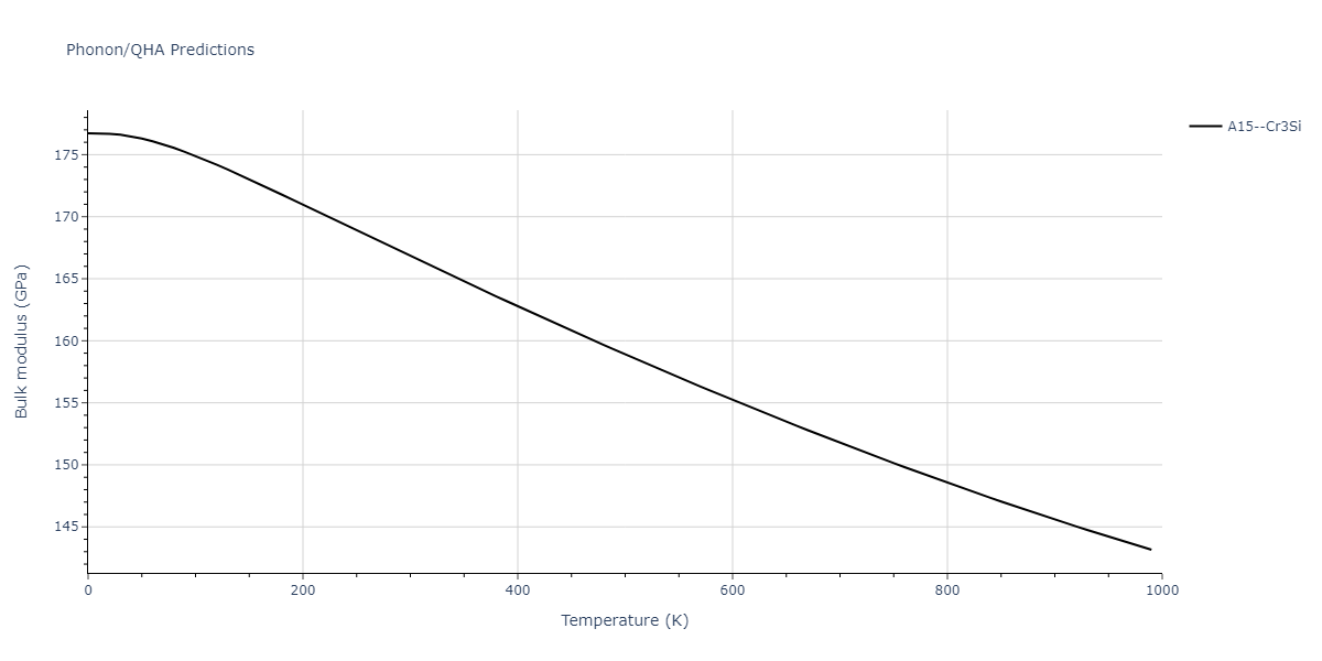 2009--Kim-H-K--Fe-Ti-C--LAMMPS--ipr2/phonon.CTi3.B.png