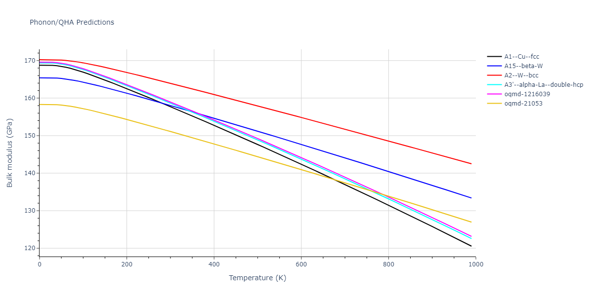 2009--Kim-H-K--Fe-Ti-C--LAMMPS--ipr2/phonon.Fe.B.png