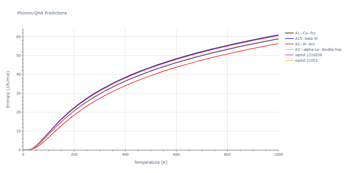 2009--Kim-H-K--Fe-Ti-C--LAMMPS--ipr2/phonon.Fe.S.png