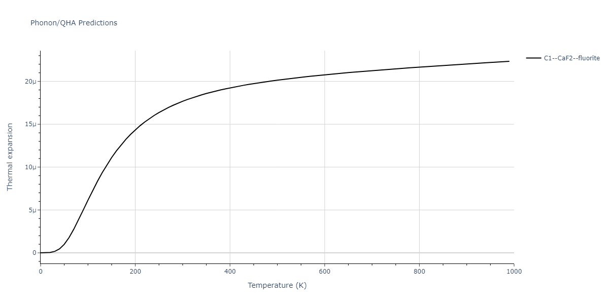 2009--Kim-H-K--Fe-Ti-C--LAMMPS--ipr2/phonon.Fe2Ti.alpha.png