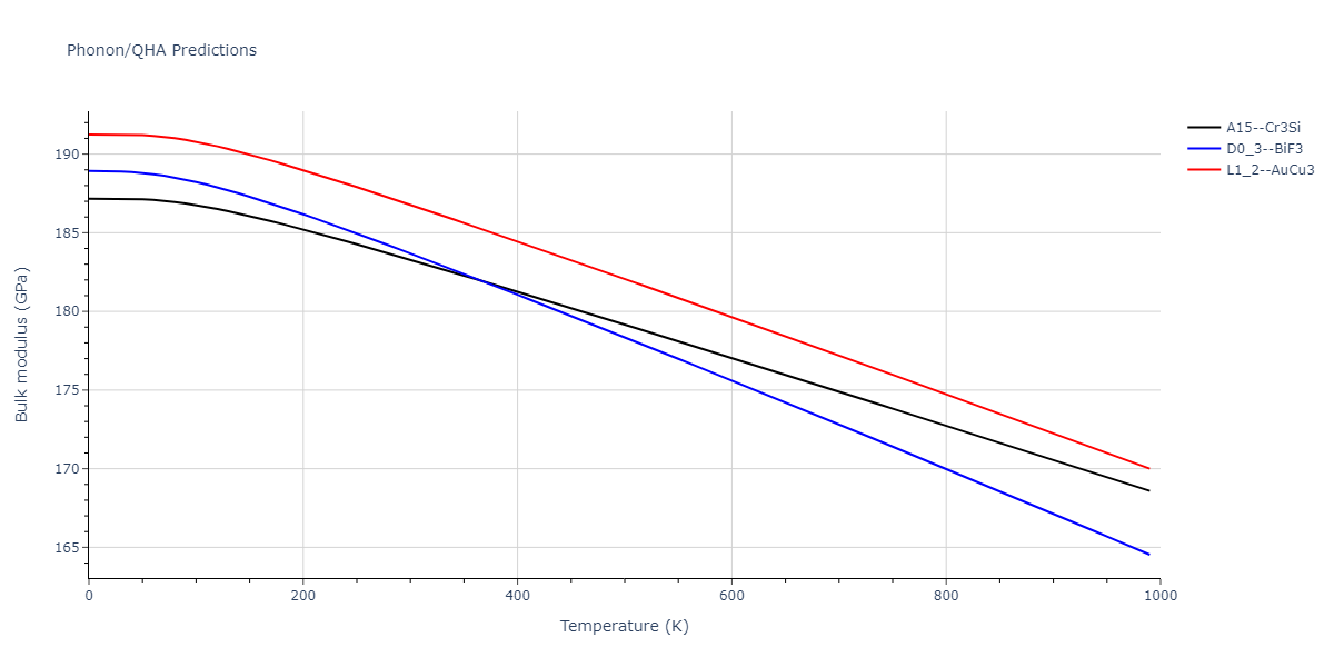 2009--Kim-H-K--Fe-Ti-C--LAMMPS--ipr2/phonon.Fe3Ti.B.png