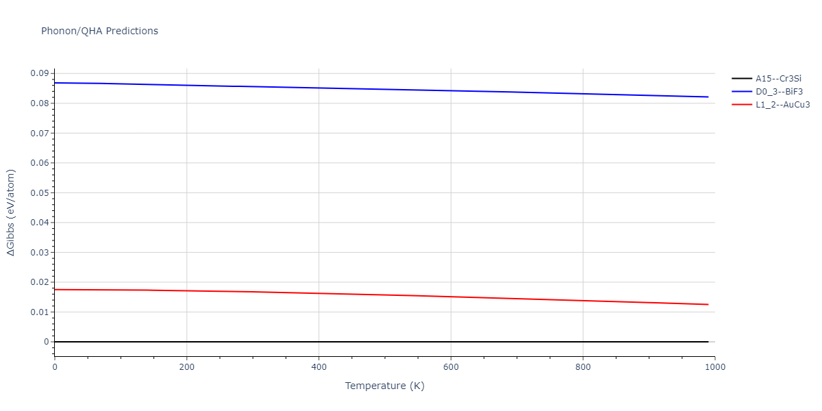 2009--Kim-H-K--Fe-Ti-C--LAMMPS--ipr2/phonon.Fe3Ti.G.png